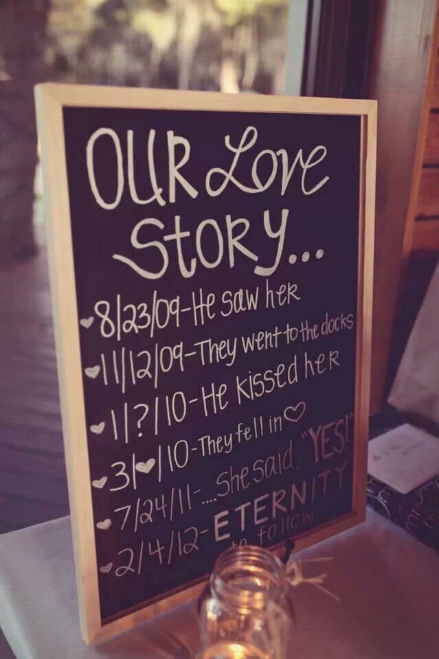 Get your love story written on a timeline board